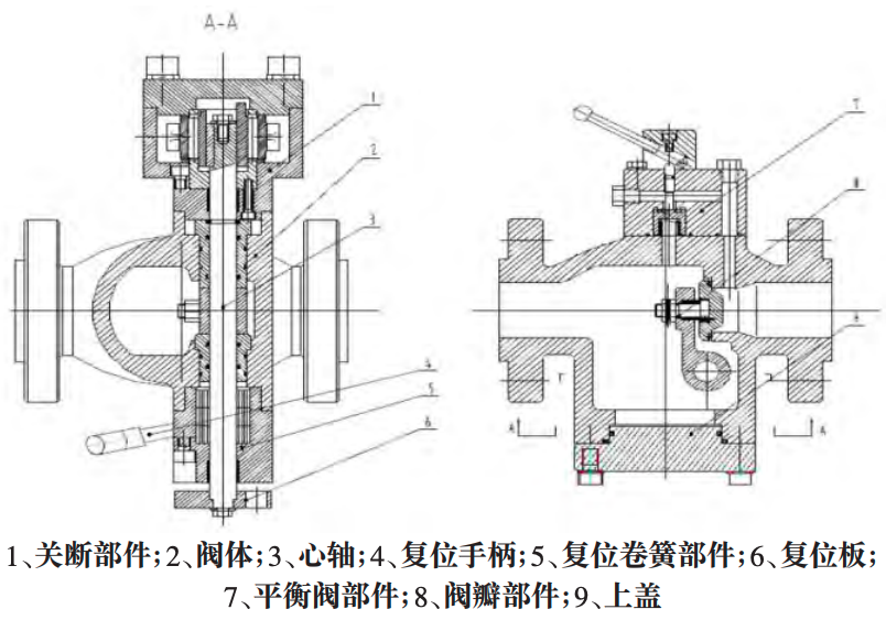 圖 1 豎裝式RTO切斷閥整機(jī)結(jié)構(gòu)圖